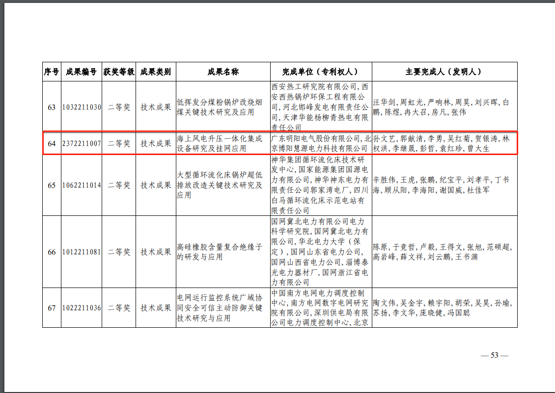 中电联新闻稿配图3.png