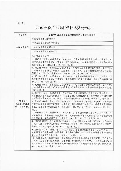 090616165218_0关于申报2019年度广东省科学技术奖项目情况的公示_2.jpg