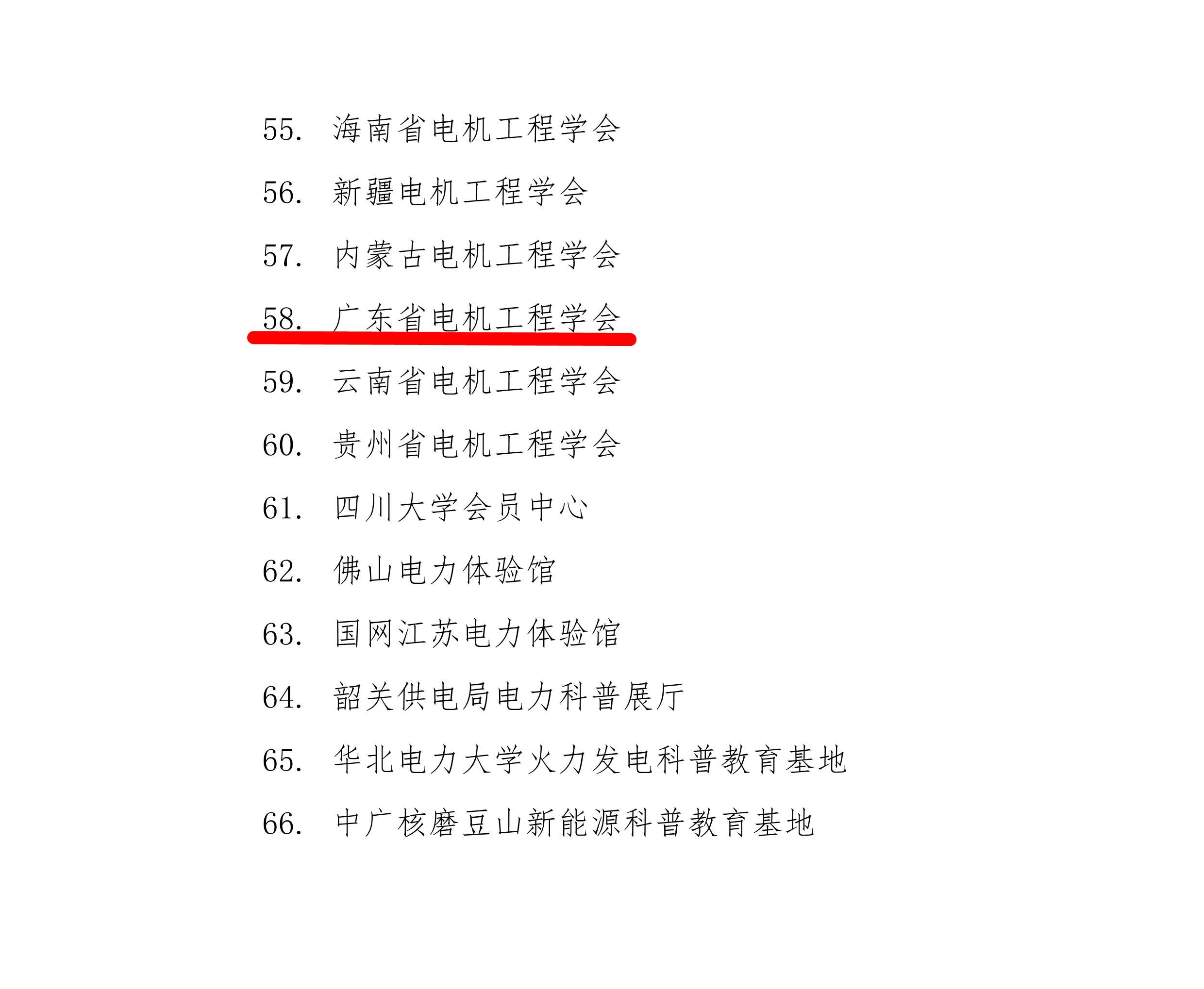 101817142938_0中国电机工程学会关于对2019年中国电力科普日有关组织单位予以表扬的通知_6.jpg
