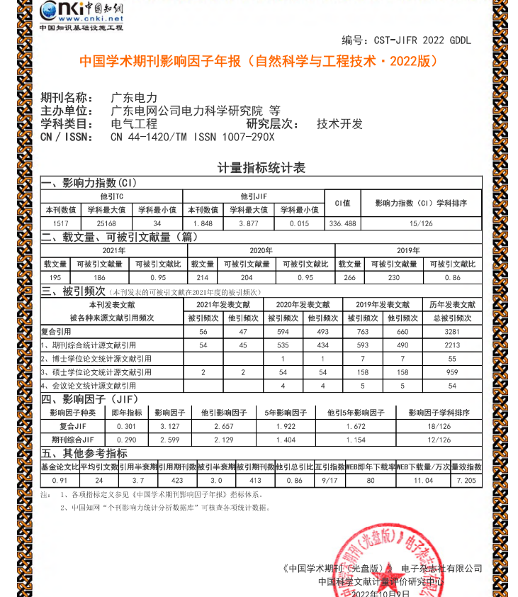 图2-计量指标统计表.png 图2-计量指标统计表.png