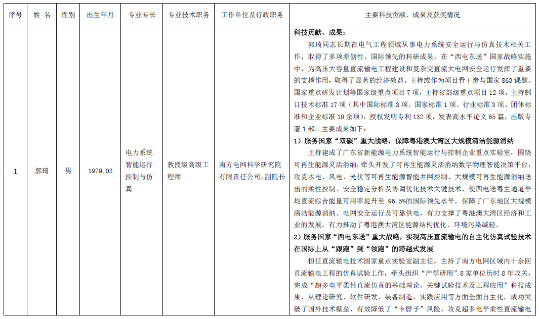 表1.png