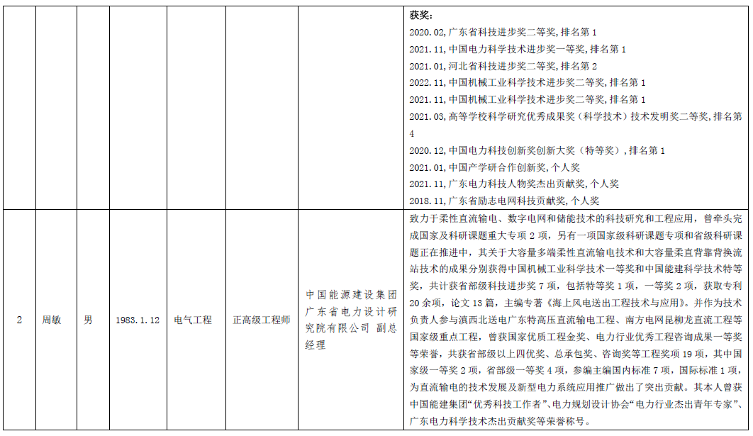 表3.png