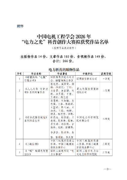 中国电机工程学会关于公布2026年 “电力之光”科普创作大赛获奖作品名单的通知.pdf(1)_3.jpg